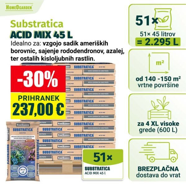 51× Substratica Acid Mix 45 l