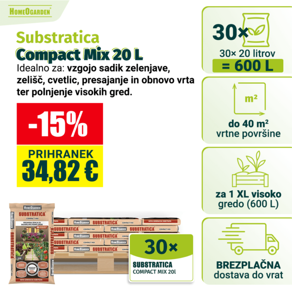 30× Substratica Compact Mix 20 l