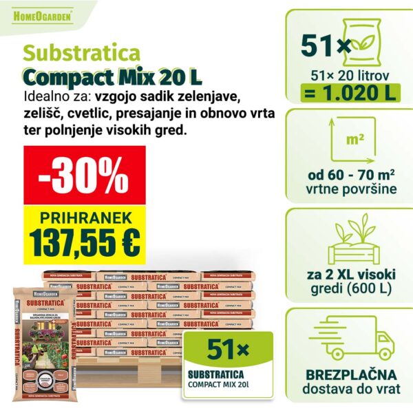 51× Substratica Compact Mix 20 l