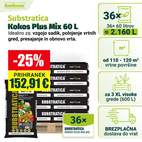 36× Substratica Kokos Plus Mix 60l